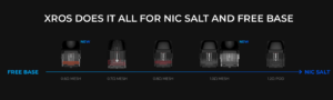 Vaporesso Xros 3
