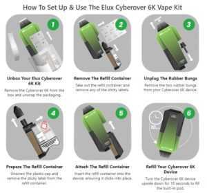 How To Set Up The Elux Cyberover 6K