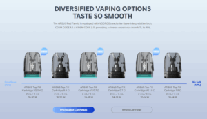 Argus G3 compatible pods