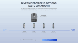 Argus G3 Compatible Coils 