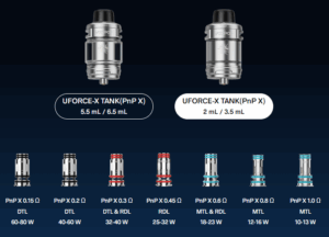 Voopoo Vinci Spark Coil Compatibility 