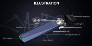 Illustration Elux Cyberover P1