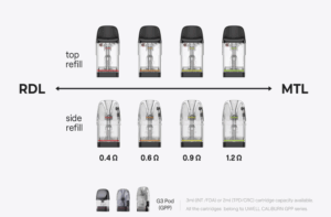 Caliburn G4 pod compatibility 